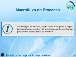 Macrofluxo do Processo Reunião e decomposição de processos 