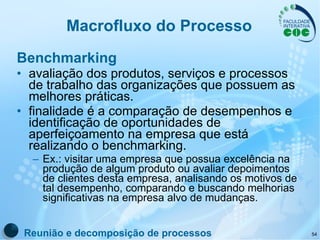 Macrofluxo do Processo Benchmarking avaliação dos produtos, serviços e processos de trabalho das organizações que possuem as melhores práticas.  finalidade é a comparação de desempenhos e identificação de oportunidades de aperfeiçoamento na empresa que está realizando o benchmarking. Ex.: visitar uma empresa que possua excelência na produção de algum produto ou avaliar depoimentos de clientes desta empresa, analisando os motivos de tal desempenho, comparando e buscando melhorias significativas na empresa alvo de mudanças. Reunião e decomposição de processos 