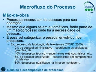 Macrofluxo do Processo Mão-de-obra Processos necessitam de pessoas para sua operação.  Mesmo que alguns sejam automáticos, farão parte de um macroprocesso onde há a necessidade de pessoas.  É possível categorizar o pessoal envolvido nos processos.   Ex.:processo de fabricação de televisores (CRUZ, 2005): 2% de pessoal administrativo – coordenam as atividades, gerentes, etc; 10% de pessoal técnico – engenheiros elétricos, físicos, etc; 8% de pessoal terceirizado – especialistas em componentes do televisor; 80% de pessoal qualificado na linha de montagem. Reunião e decomposição de processos 