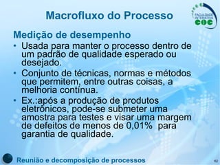 Macrofluxo do Processo Medição de desempenho Usada para manter o processo dentro de um padrão de qualidade esperado ou desejado.  Conjunto de técnicas, normas e métodos que permitem, entre outras coisas, a melhoria contínua.  Ex.:após a produção de produtos eletrônicos, pode-se submeter uma amostra para testes e visar uma margem de defeitos de menos de 0,01%  para garantia de qualidade. Reunião e decomposição de processos 