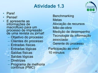 Atividade 1.3 Pare! Pense! E apresente as informações de macrofluxo para um processo de impressão de uma revista ou jornal! Objetivo do processo Clientes do processo Entradas físicas Entradas lógicas Saídas físicas Saídas lógicas Diretrizes Programa de melhoria contínua (PMC) Benchmarking Metas Alocação de recursos Mão-de-obra Medição de desempenho Tecnologia da informação associada Gerente do processo Participação ao vivo! 10 minutos 