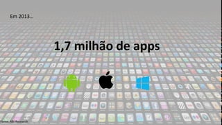 1,7 milhão de apps
Em 2013…
Fonte: ABI Research
 