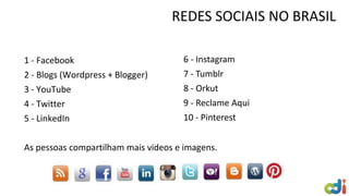 REDES SOCIAIS NO BRASIL
1 - Facebook
2 - Blogs (Wordpress + Blogger)
3 - YouTube
4 - Twitter
5 - LinkedIn
As pessoas compartilham mais videos e imagens.
6 - Instagram
7 - Tumblr
8 - Orkut
9 - Reclame Aqui
10 - Pinterest
 