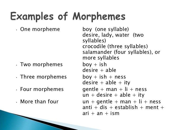 Morpheme Chart