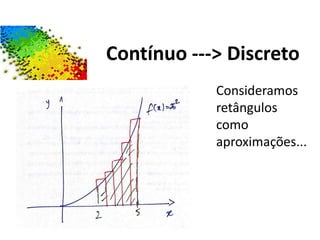 Contínuo ---> Discreto
Consideramos
retângulos
como
aproximações...
 