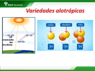 Variedades alotrópicas 