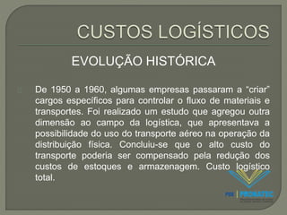 EVOLUÇÃO HISTÓRICA 
De 1950 a 1960, algumas empresas passaram a “criar” 
cargos específicos para controlar o fluxo de materiais e 
transportes. Foi realizado um estudo que agregou outra 
dimensão ao campo da logística, que apresentava a 
possibilidade do uso do transporte aéreo na operação da 
distribuição física. Concluiu-se que o alto custo do 
transporte poderia ser compensado pela redução dos 
custos de estoques e armazenagem. Custo logístico 
total. 
 