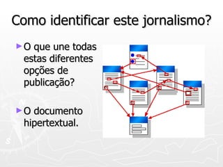 Como identificar este jornalismo? O que une todas estas diferentes opções de publicação? O documento hipertextual. 