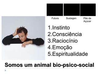 Futura   Sustagen   Pão de
                                    Açúcar

               1.Instinto
               2.Consciência
               3.Raciocínio
               4.Emoção
               5.Espiritualidade

Somos um animal bio-psico-social
 
