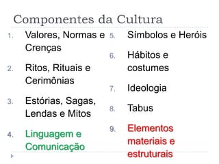 Componentes da Cultura
1.   Valores, Normas e   5.   Símbolos e Heróis
     Crenças
                         6.   Hábitos e
2.   Ritos, Rituais e         costumes
     Cerimônias
                         7.   Ideologia
3.   Estórias, Sagas,
                         8.   Tabus
     Lendas e Mitos
                         9.   Elementos
4.   Linguagem e
                              materiais e
     Comunicação
                              estruturais
 