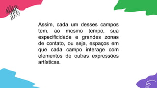 Assim, cada um desses campos
tem, ao mesmo tempo, sua
especificidade e grandes zonas
de contato, ou seja, espaços em
que cada campo interage com
elementos de outras expressões
artísticas.
 