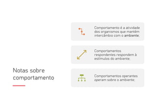 Notas sobre
comportamento
Comportamento é a atividade
dos organismos que mantém
intercâmbio com o ambiente;
Comportamentos
respondentes respondem à
estímulos do ambiente;
Comportamentos operantes
operam sobre o ambiente;
 