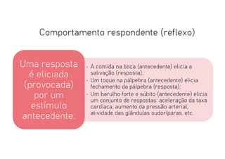 Comportamento respondente (reflexo)
• A comida na boca (antecedente) elicia a
salivação (resposta);
• Um toque na pálpebra (antecedente) elicia
fechamento da pálpebra (resposta);
• Um barulho forte e súbito (antecedente) elicia
um conjunto de respostas: aceleração da taxa
cardíaca, aumento da pressão arterial,
atividade das glândulas sudoríparas, etc.
Uma resposta
é eliciada
(provocada)
por um
estímulo
antecedente:
 