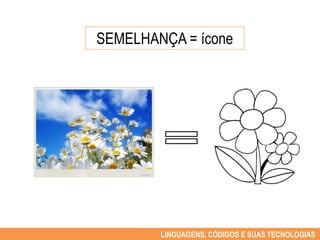 SEMELHANÇA = ícone




        LINGUAGENS, CÓDIGOS E SUAS TECNOLOGIAS
 