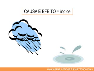 CAUSA E EFEITO = índice




           LINGUAGENS, CÓDIGOS E SUAS TECNOLOGIAS
 
