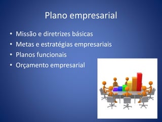 Plano empresarial
• Missão e diretrizes básicas
• Metas e estratégias empresariais
• Planos funcionais
• Orçamento empresarial
 