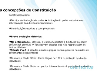 s concepções de Constituição
Constitucionalismo
Técnica de limitação do poder  limitação do poder autoritário e
sobreposição dos direitos fundamentais;
Constituições escritas e com propósitos
Breve evolução histórica:
Na antiguidade: clássica  estado teocrático limitação do poder
político por profetas  fiscalizavam aqueles que não respeitassem os
limites blíblicos.
Século V a.C  cidades estados-gregas tinham poderes nas mãos de
governantes e governados
Durante a Idade Média: Carta Magna de 1215  proteção de direito
individuais;
Durante a Idade Moderna: pactos internacionais  proteção dos direitos
individuais
 