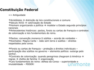 Constituição Federal
== Antiguidade
Aristóteles  distinção de leis constitucionais e comuns
Século XVIII  valorização do Estado
Homem organizando a política  modelar o Estado segundo princípios
racionais
Antecedentes históricos: pactos, forais ou cartas de franquia e contratos
de colonização e leis fundamentais do reino.
Pactos: convenção monarca X súditos – acordo de vontades –
Exemplos: Magna Carta – João sem terra e súditos – direitos
respeitados pela coroa.
Forais ou cartas de franquia – proteção a direitos individuais –
participação dos súditos no governo – elemento político: outorga pelo
senhor.
Contrato de colonização: quando peregrinos chegaram à América 
regras  chefes de família  organização
Leis fundamentais do reino: defesa da Coroa – superioridade e
imutabilidade – PODER!
 