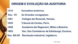 Aula 1 - 0. Origem e evolução da Auditoria