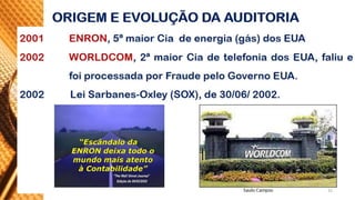 Aula 1 - 0. Origem e evolução da Auditoria