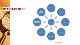 Aula 1 - 0. Origem e evolução da Auditoria