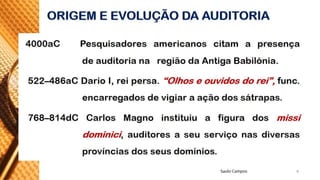Aula 1 - 0. Origem e evolução da Auditoria