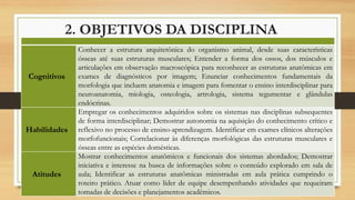 2. OBJETIVOS DA DISCIPLINA
Cognitivos
Conhecer a estrutura arquitetônica do organismo animal, desde suas características
ósseas até suas estruturas musculares; Entender a forma dos ossos, dos músculos e
articulações em observação macroscópica para reconhecer as estruturas anatômicas em
exames de diagnósticos por imagem; Enunciar conhecimentos fundamentais da
morfologia que incluem anatomia e imagem para fomentar o ensino interdisciplinar para
neuroanatomia, miologia, osteologia, artrologia, sistema tegumentar e glândulas
endócrinas.
Habilidades
Empregar os conhecimentos adquiridos sobre os sistemas nas disciplinas subsequentes
de forma interdisciplinar; Demostrar autonomia na aquisição do conhecimento crítico e
reflexivo no processo de ensino-aprendizagem. Identificar em exames clínicos alterações
morfofuncionais; Correlacionar às diferenças morfológicas das estruturas musculares e
ósseas entre as espécies domésticas.
Atitudes
Mostrar conhecimentos anatômicos e funcionais dos sistemas abordados; Demostrar
iniciativa e interesse na busca de informações sobre o conteúdo explorado em sala de
aula; Identificar as estruturas anatômicas ministradas em aula prática cumprindo o
roteiro prático. Atuar como líder de equipe desempenhando atividades que requeiram
tomadas de decisões e planejamentos acadêmicos.
 