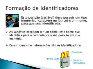 Esta posição (variável) deve possuir um tipo
(numérico, caractere ou lógico) e um nome,
para que seja identificada.
Nome ou
Identificador
Conteúdo
Tipo de Dado
 As variáveis precisam ter um nome, este nome que
identifica para o computador a sua posição em sua
memória.
 Esses nomes das informações são os identificadores
 