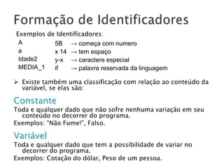  Existe também uma classificação com relação ao conteúdo da
variável, se elas são:
Constante
Toda e qualquer dado que não sofre nenhuma variação em seu
conteúdo no decorrer do programa.
Exemplos: “Não Fume!”, Falso.
Variável
Toda e qualquer dado que tem a possibilidade de variar no
decorrer do programa.
Exemplos: Cotação do dólar, Peso de um pessoa.
Exemplos de Identificadores:
A
a
Idade2
MEDIA_1
5B
x 14
y-x
if
→ começa com numero
→ tem espaço
→ caractere especial
→ palavra reservada da linguagem
 