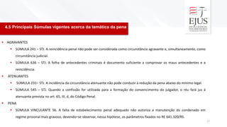 4.5 Principais Súmulas vigentes acerca da temática da pena
17
▪ AGRAVANTES
▪ SÚMULA 241 – STJ. A reincidência penal não pode ser considerada como circunstância agravante e, simultaneamente, como
circunstância judicial.
▪ SÚMULA 636 – STJ. A folha de antecedentes criminais é documento suficiente a comprovar os maus antecedentes e a
reincidência.
▪ ATENUANTES
▪ SÚMULA 231– STJ. A incidência da circunstância atenuante não pode conduzir à redução da pena abaixo do mínimo legal.
▪ SÚMULA 545 – STJ. Quando a confissão for utilizada para a formação do convencimento do julgador, o réu fará jus à
atenuante prevista no art. 65, III, d, do Código Penal.
▪ PENA
▪ SÚMULA VINCULANTE 56. A falta de estabelecimento penal adequado não autoriza a manutenção do condenado em
regime prisional mais gravoso, devendo–se observar, nessa hipótese, os parâmetros fixados no RE 641.320/RS.
 