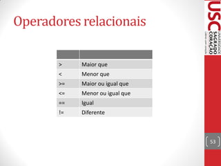 Operadores relacionais

       >    Maior que
       <    Menor que
       >=   Maior ou igual que
       <=   Menor ou igual que
       ==   Igual
       !=   Diferente



                                 53
 