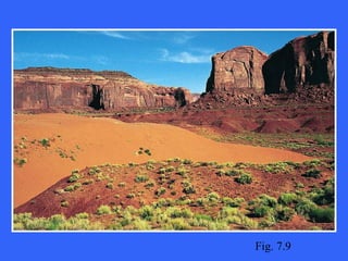 Fig. 7.9 