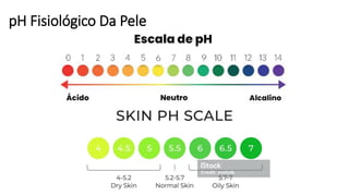 pH Fisiológico Da Pele
 