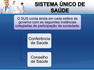 O SUS conta ainda em cada esfera de
governo com as seguintes instâncias
colegiadas de participação da sociedade:
Conferência
de Saúde
Conselho
de Saúde
 