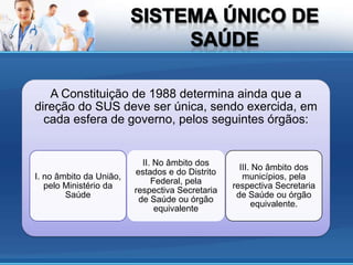 A Constituição de 1988 determina ainda que a
direção do SUS deve ser única, sendo exercida, em
  cada esfera de governo, pelos seguintes órgãos:


                           II. No âmbito dos
                                                   III. No âmbito dos
                         estados e do Distrito
I. no âmbito da União,                              municípios, pela
                              Federal, pela
   pelo Ministério da                            respectiva Secretaria
                         respectiva Secretaria
        Saúde                                     de Saúde ou órgão
                          de Saúde ou órgão
                                                       equivalente.
                               equivalente
 