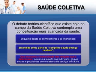 O debate teórico-científico que existe hoje no
 campo da Saúde Coletiva contempla uma
  conceituação mais avançada da saúde:
      Enquanto objeto de conhecimento e de intervenção;


    Entendida como parte do “complexo saúde-doença-
                       cuidado”;

      Que incorpora a historicidade das relações que a
    determinam, inclusive a relação dos indivíduos, grupos
   sociais e populações com o sistema de serviços de saúde.
 