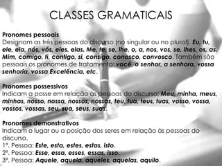 CLASSES GRAMATICAIS
Pronomes pessoais
Designam as três pessoas do discurso (no singular ou no plural). Eu, tu,
ele, ela, nós, vós, eles, elas. Me, te, se, lhe, o, a, nos, vos, se, lhes, os, as.
Mim, comigo, ti, contigo, si, consigo, conosco, convosco. Também são
pessoais os pronomes de tratamento: você, o senhor, a senhora, vossa
senhoria, vossa Excelência, etc.

Pronomes possessivos
Indicam a posse em relação às pessoas do discurso: Meu, minha, meus,
minhas, nosso, nossa, nossos, nossas, teu, tua, teus, tuas, vosso, vossa,
vossos, vossas, seu, sua, seus, suas.

Pronomes demonstrativos
Indicam o lugar ou a posição dos seres em relação às pessoas do
discurso.
1ª. Pessoa: Este, esta, estes, estas, isto.
2ª. Pessoa: Esse, essa, esses, essas, isso.
3ª. Pessoa: Aquele, aquela, aqueles, aquelas, aquilo.
 