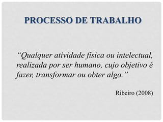 “Qualquer atividade física ou intelectual,
realizada por ser humano, cujo objetivo é
fazer, transformar ou obter algo.”
Ribeiro (2008)
PROCESSO DE TRABALHO
 