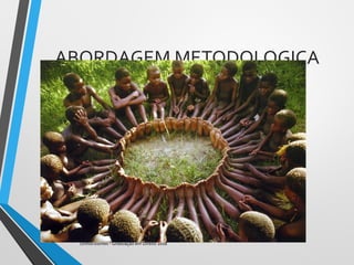 ABORDAGEM METODOLOGICA
Unihorizontes - Graduação em Direito 2018
 