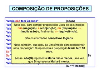 "Maria não tem 23 anos" (nãoA)
"Maria não é menor“ (não(B))
"Maria tem 23 anos" e "Maria é menor" (A e B)
"Maria tem 23 anos" ou "Maria é menor" (A ou B)
"Maria não tem 23 anos" e "Maria é menor" (não(A) e B)
"Maria não tem 23 anos" ou "Maria é menor" (não(A) ou B)
"Maria tem 23 anos" ou "Maria não é menor" (A ou não(B))
"Maria tem 23 anos" e "Maria não é menor" (A e não(B))
Se "Maria tem 23 anos" então "Maria é menor" (A => B)
Se "Maria não tem 23 anos" então "Maria é menor" (não(A) => B)
"Maria não tem 23 anos" e "Maria é menor" (não(A) e B)
"Maria tem 18 anos" é equivalente a "Maria não é menor"
(C <=> não(B))
Note que, para compor proposições usou-se os símbolos
não (negação), e (conjunção), ou (disjunção),
(implicação) e, finalmente, (equivalência).
São os chamados conectivos lógicos.
Note, também, que usou-se um símbolo para representar
uma proposição: C representa a proposição Maria tem 18
anos.
Assim, não(B) representa Maria não é menor, uma vez
que B representa Maria é menor.
COMPOSIÇÃO DE PROPOSIÇÕES
 