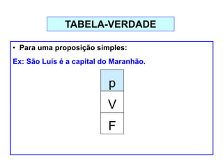 • Para uma proposição simples:
Ex: São Luís é a capital do Maranhão.
TABELA-VERDADE
p
V
F
 
