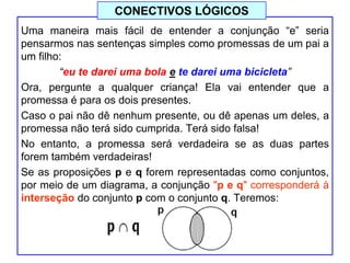 Uma maneira mais fácil de entender a conjunção “e” seria
pensarmos nas sentenças simples como promessas de um pai a
um filho:
“eu te darei uma bola e te darei uma bicicleta”
Ora, pergunte a qualquer criança! Ela vai entender que a
promessa é para os dois presentes.
Caso o pai não dê nenhum presente, ou dê apenas um deles, a
promessa não terá sido cumprida. Terá sido falsa!
No entanto, a promessa será verdadeira se as duas partes
forem também verdadeiras!
Se as proposições p e q forem representadas como conjuntos,
por meio de um diagrama, a conjunção "p e q" corresponderá à
interseção do conjunto p com o conjunto q. Teremos:
CONECTIVOS LÓGICOS
 