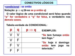 •condicional : se então
Notação: p q (lê-se se p então q)
O valor lógico de uma condicional será falso quando
“p” for verdadeira e “q” for falsa, e verdadeiro nos
demais casos.
Tabela-verdade da CONDICIONAL:
p q p q
V V V
V F F
F V V
F F V
EXEMPLOS:
“Se tem fumaça então
tem fogo.”
“Se hoje é domingo
então tem jogo na
televisão.”
CONECTIVOS LÓGICOS
 