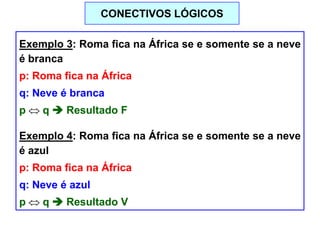 Exemplo 3: Roma fica na África se e somente se a neve
é branca
p: Roma fica na África
q: Neve é branca
p q  Resultado F
Exemplo 4: Roma fica na África se e somente se a neve
é azul
p: Roma fica na África
q: Neve é azul
p q  Resultado V
CONECTIVOS LÓGICOS
 