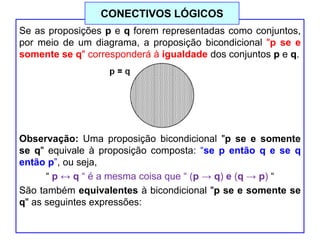 Se as proposições p e q forem representadas como conjuntos,
por meio de um diagrama, a proposição bicondicional "p se e
somente se q" corresponderá à igualdade dos conjuntos p e q.
Observação: Uma proposição bicondicional "p se e somente
se q" equivale à proposição composta: “se p então q e se q
então p”, ou seja,
“ p ↔ q “ é a mesma coisa que “ (p → q) e (q → p) “
São também equivalentes à bicondicional "p se e somente se
q" as seguintes expressões:
CONECTIVOS LÓGICOS
 