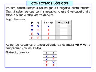 Por fim, construiremos a coluna que é a negativa desta terceira.
Ora, já sabemos que com a negativa, o que é verdadeiro vira
falso, e o que é falso vira verdadeiro.
Logo, teremos:
Agora, construamos a tabela-verdade da estrutura ~p v ~q, e
comparemos os resultados.
No início, teremos:
CONECTIVOS LÓGICOS
 