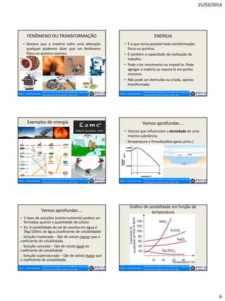 15/03/2014
6
FENÔMENO OU TRANSFORMAÇÃO
• Sempre que a matéria sofre uma alteração
qualquer podemos dizer que um fenômeno
físico ou químico ocorreu.
ENERGIA
• É o que torna possível toda transformação
física ou química.
• É também a capacidade de realização de
trabalho.
• Pode criar movimento ou impedi-lo. Pode
agregar a matéria ou separa-la em partes
menores
• Não pode ser destruída ou criada, apenas
transformada.
Exemplos de energia Vamos aprofundar....
• Fatores que influenciam a densidade de uma
mesma substância.
- Temperatura e Pressão(afeta gases princ.)
Vamos aprofundar....
• 3 tipos de soluções (soluto+solvente) podem ser
formadas quanto a quantidade de soluto:
• Ex: A solubilidade do sal de cozinha em água é
36g/100mL de água.(coeficiente de solubilidade)
- Solução insaturada – Qte de soluto menor que o
coeficiente de solubilidade.
- Solução saturada – Qte de soluto igual ao
coeficiente de solubilidade
- Solução supersaturada – Qte de soluto maior que
o coeficiente de solubilidade.
Gráfico de solubilidade em função da
temperatura
 