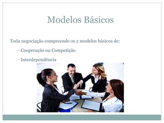 Modelos Básicos

Toda negociação compreende os 2 modelos básicos de:
   - Cooperação ou   Competição
   - Interdependência
 