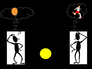 Bnvjkbnvcjkbn Jnjngnf Dois sujeitos não percebem a mesma coisa 