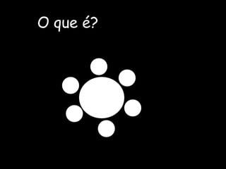 O que é? 